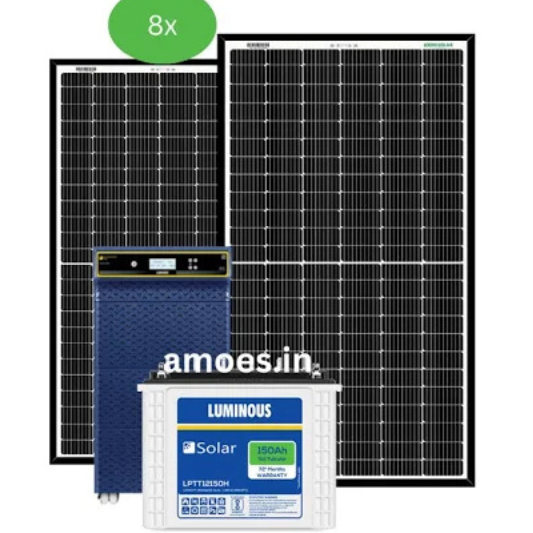 Commercial Solar Kits