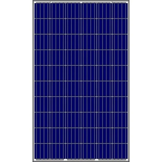 Polycrystalline Panels